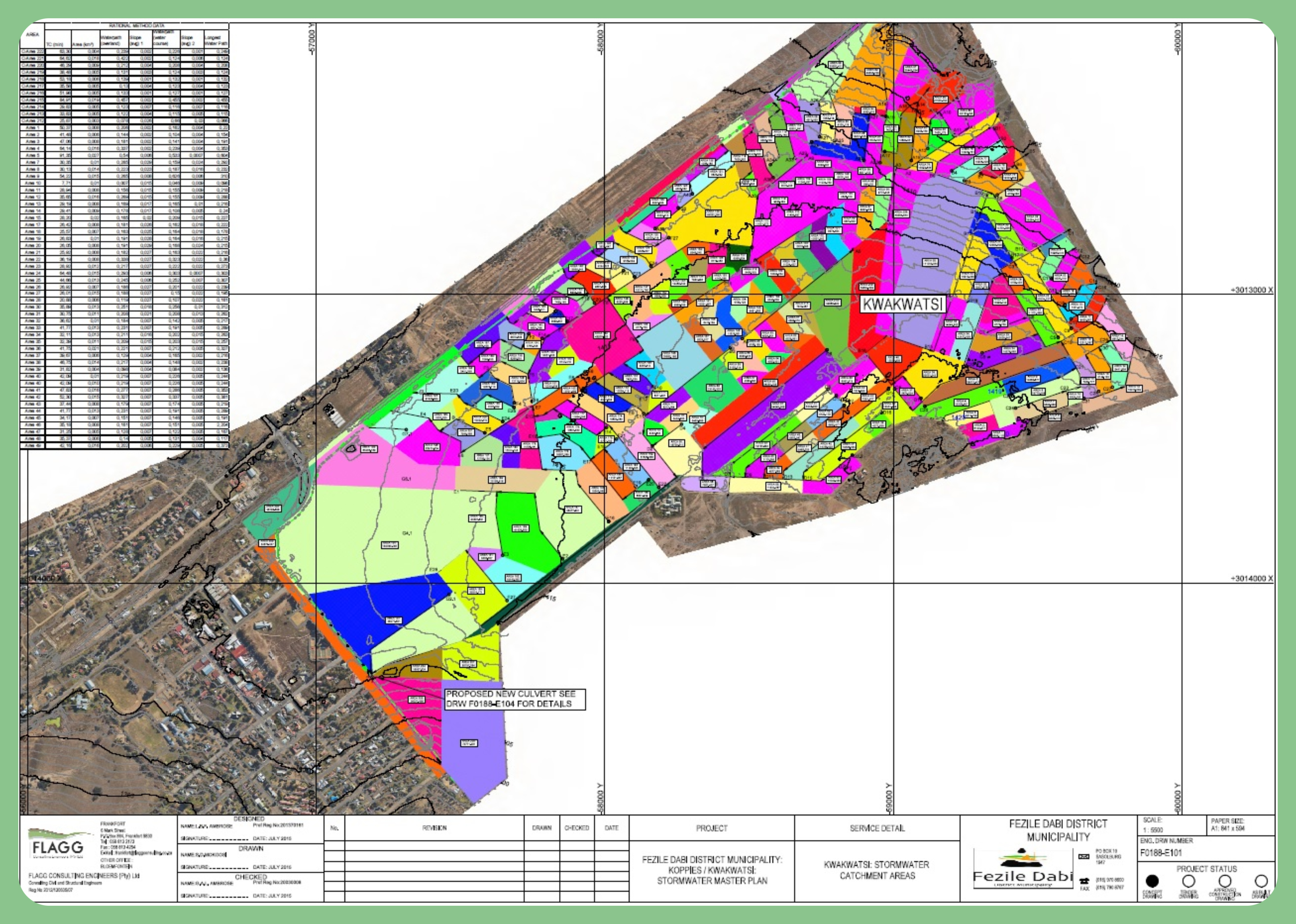 F0188: KOPPIES MASTER PLAN